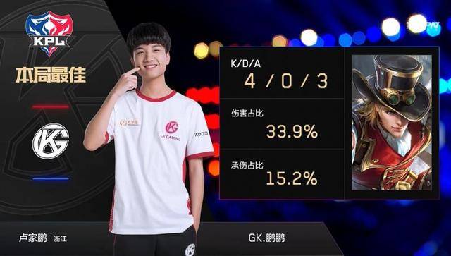 决赛中遭遇 决赛中遭遇