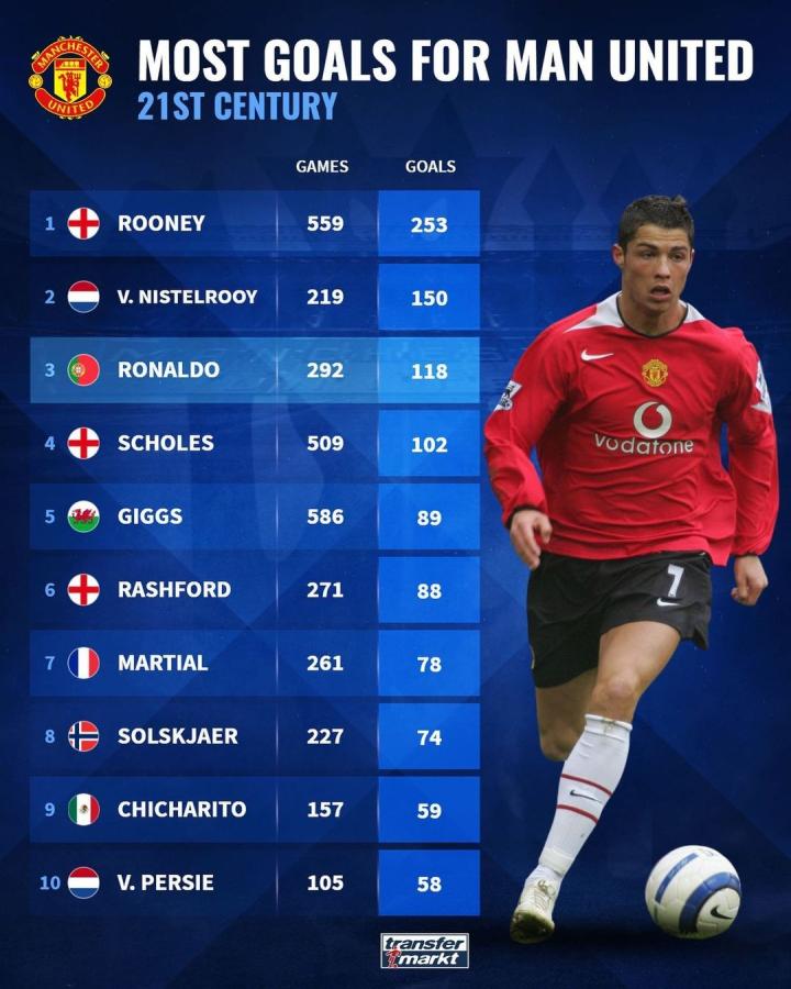 王祉怡与韩 王祉怡与韩